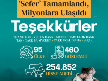 'Sefer' Tamamlandı, Milyonlara Ulaşıldı: Teşekkürler!